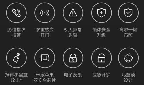 电子锁小米ku体育app最ku体育网页版具性价比门锁来袭 全自动门锁仅需1699(图4)