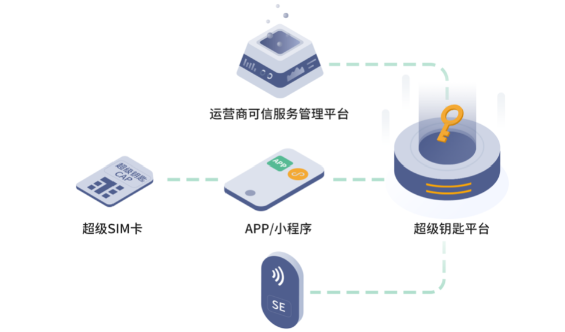 ku体育网页版电子锁智能锁什么是智能锁？的最新报道(图8)